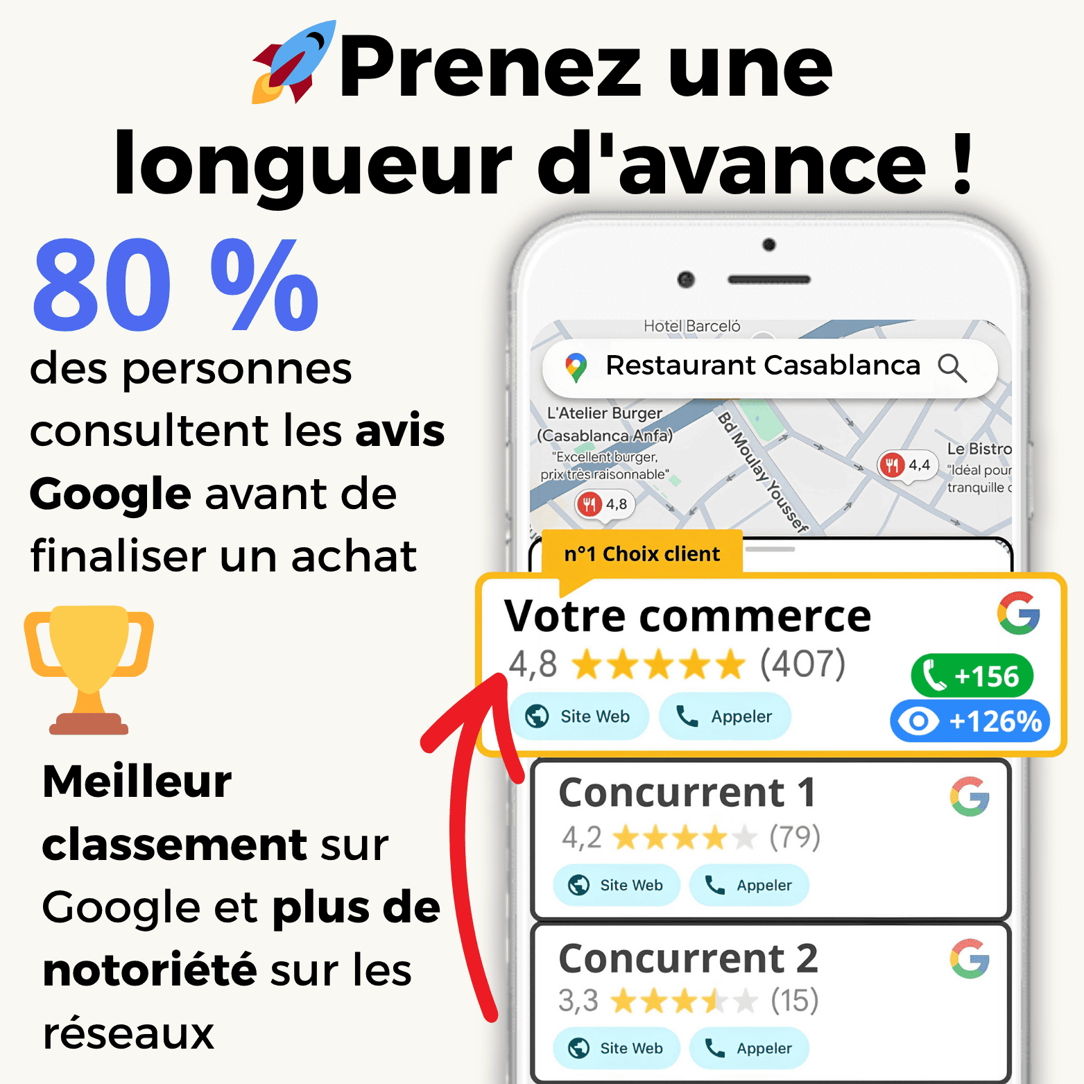 Dépassez vos concurrents/obtenez un meilleur classement sur Google grâce à nos plaques d'avis Google NFC